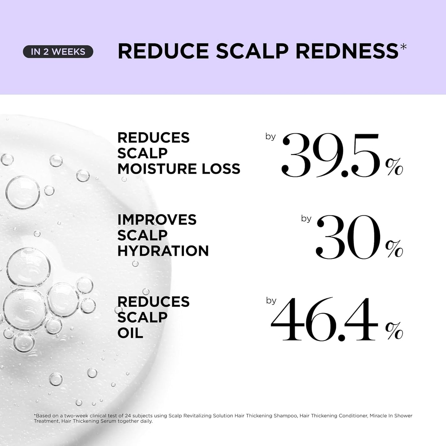 Dr. Groot Award-Winning Hair Thickening Serum for Hair Loss