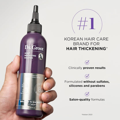 Dr. Groot Scalp Revitalizing Solution Travel Set for Hair Loss